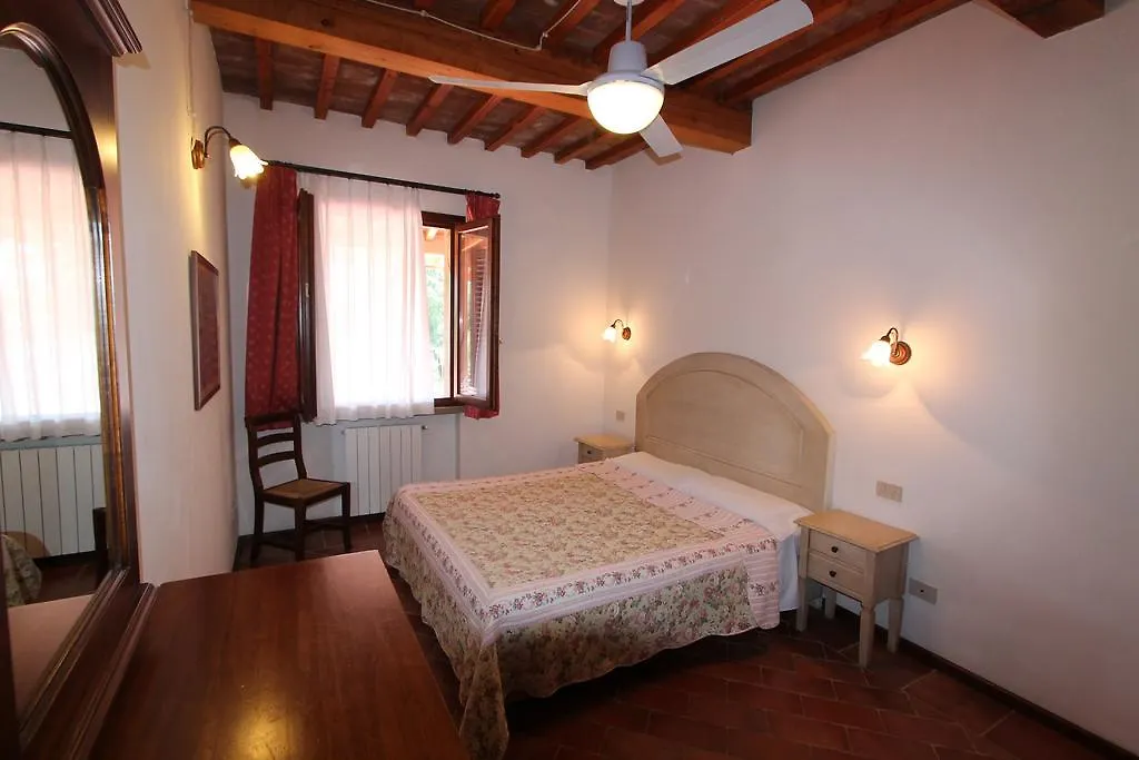 Appartamenti Brunetti Collemezzano Apartment